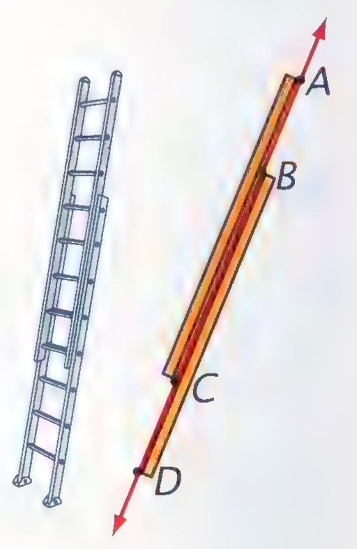 Two drawings of an extension ladder: one upright, and one tilted with points A, B, C, and D marked along it and an arrow indicating it can slide.