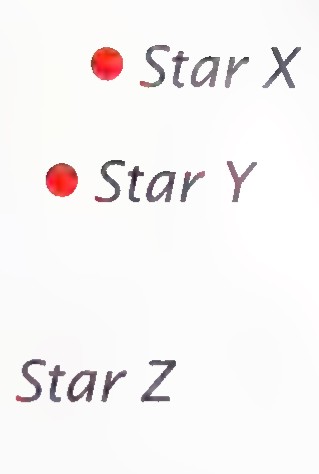 Three stars labeled Star X, Star Y, and Star Z, with Y above and between X and Z.
