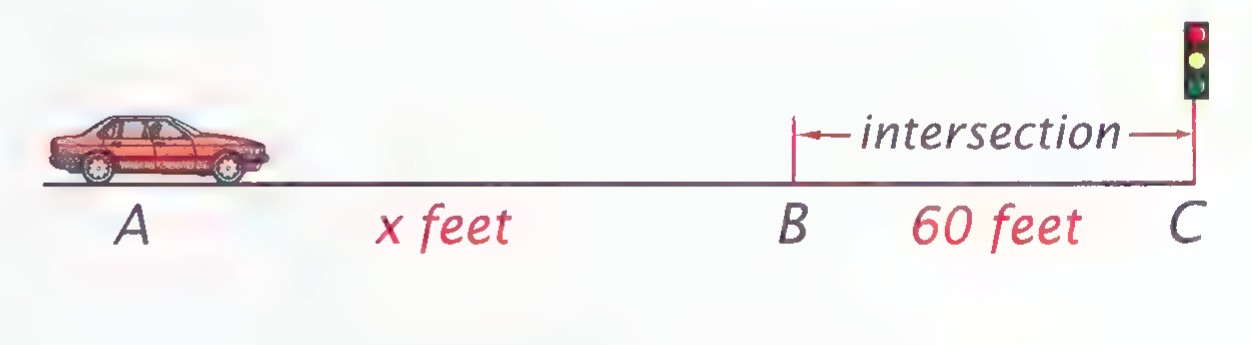 A car approaching an intersection: the distance from the car at A to the intersection at B is x feet, and the intersection from B to C is 60 feet wide, with a traffic light at C.