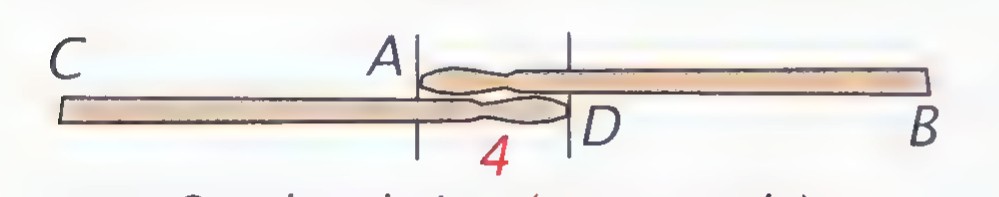 An overhead view of two oar handles overlapping, with the overlap AD marked 4 inches and the oarlocks at B and C.