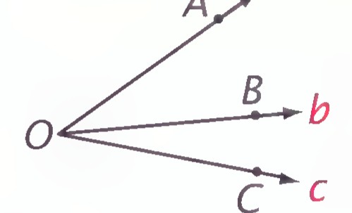 Rays OA, OB, and OC with the common endpoint O, whose coordinates are labeled a, b, and c.