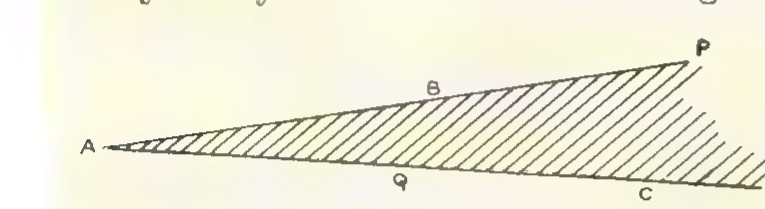 Figure 19: an angle drawn as a hatched region with vertex A and points P, B, Q, and C on its sides.