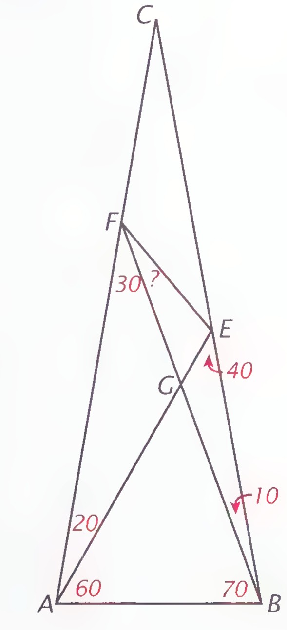 A triangle ABC with point F on AC and point E on BC; segments BE and AF are drawn crossing at G, with angles 60°, 70°, 20°, 10°, 30°, and 40° marked.