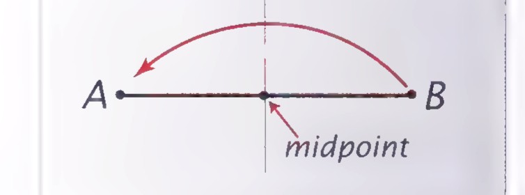 A line segment AB drawn on a sheet of tracing paper, with its fold line marked and the midpoint labeled.