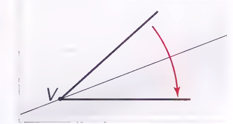 A drawing of an angle with vertex V on tracing paper, its two sides being folded together along the crease line.