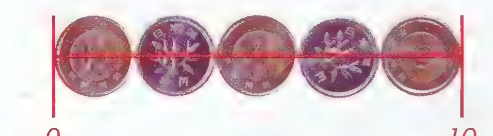 A row of five one-yen coins above a line, with the ends of the row marked 0 and 10.