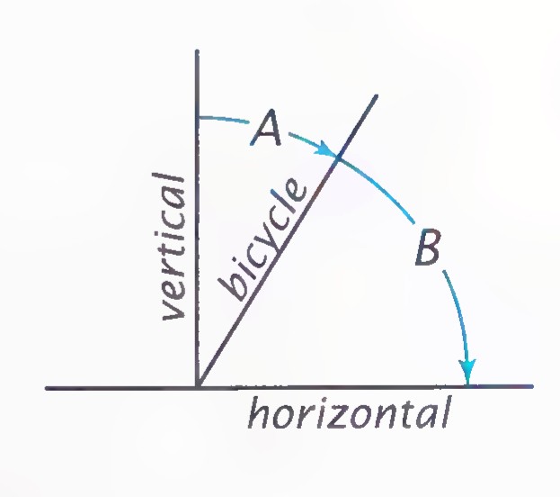 A diagram of a leaning bicycle between a vertical line and a horizontal line, with ∠A marked between the vertical and the bicycle and ∠B marked between the bicycle and the horizontal.