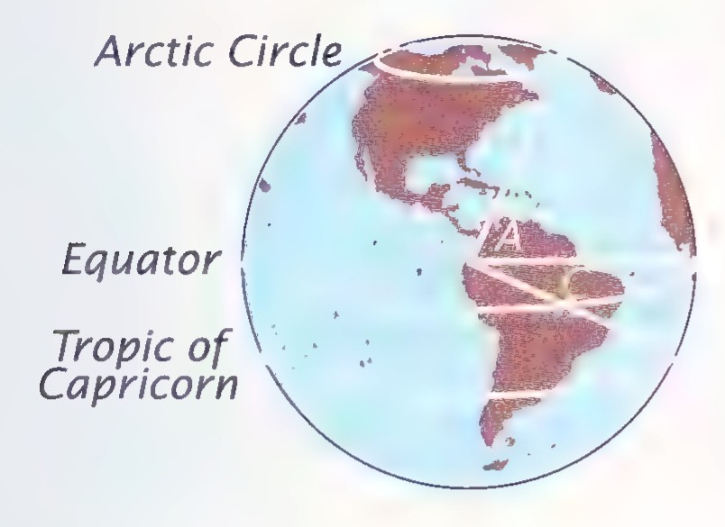 A globe showing North and South America, with the Arctic Circle, Equator, and Tropic of Capricorn labeled.