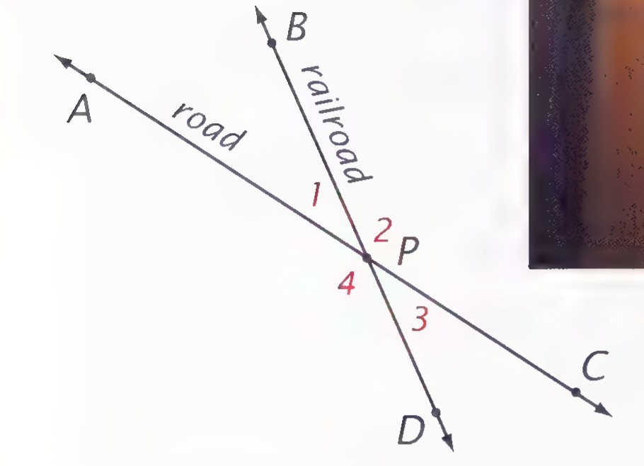 A diagram of two lines crossing at P, one labeled road with points A and C, the other labeled railroad with points B and D; angles 1, 2, 3, and 4 are numbered around P.