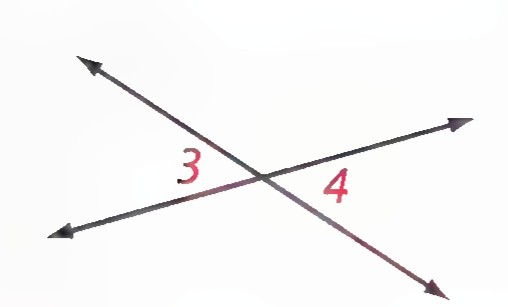 Two intersecting lines forming angles numbered 3 and 4 opposite each other.