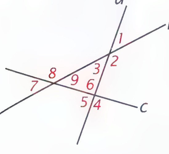 Three lines a, b, and c forming a small triangle, with nine numbered angles around it.