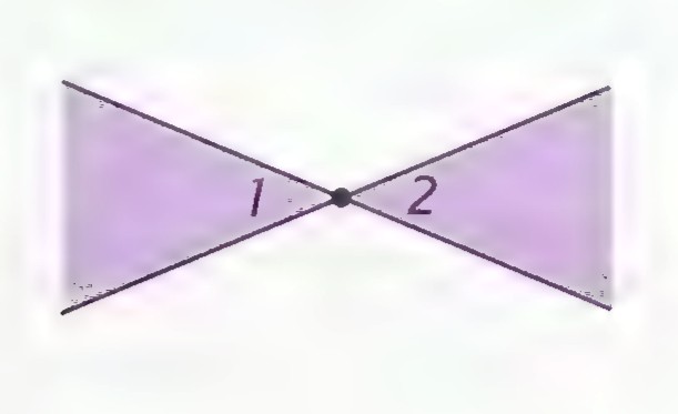 A pinhole camera diagram: two shaded triangular fields of view meeting at the pinhole, with angles 1 and 2 marked.