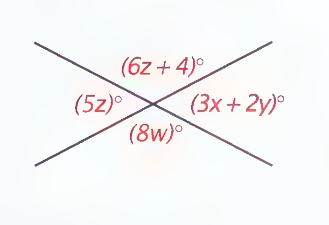 Two intersecting lines with the four angles labeled (6z + 4)°, (5z)°, (3x + 2y)°, and (8w)°.