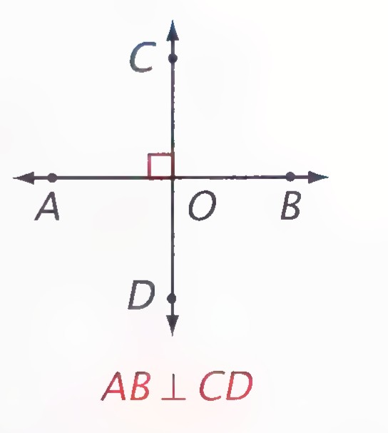 Two perpendicular lines AB and CD crossing at O, with a small square marking the right angle at C-O-A.