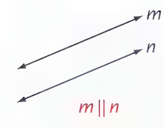 Two parallel lines m and n with arrows at their ends, labeled m ∥ n.