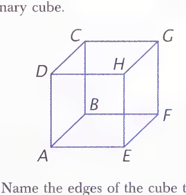 A line drawing of a transparent cube with vertices labeled A through H.