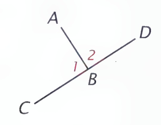 Two line segments AB and CD meeting at B, with angles 1 and 2 marked between them.