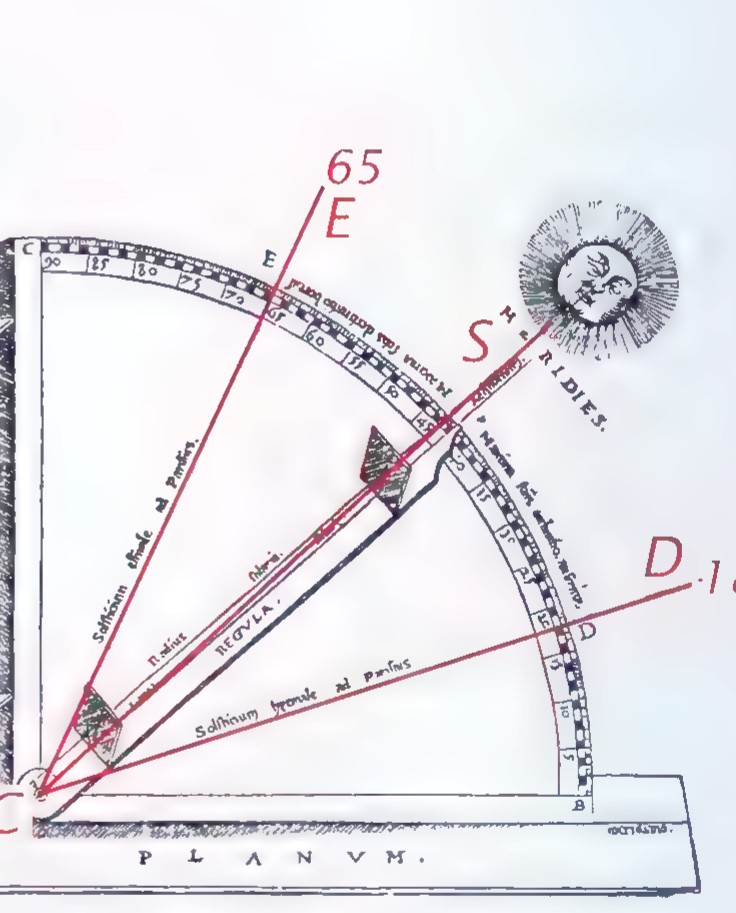 A woodcut of an astronomical quadrant: a quarter-circle instrument mounted on a stand, with sighting lines from its corner C to E and D, and the sun drawn at the upper right.