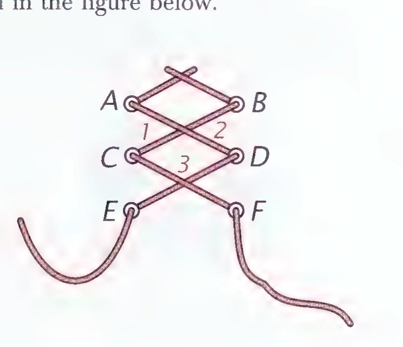 A drawing of a shoe’s lacing: two rows of eyelets A, C, E and B, D, F with laces crossing between them, angles 1, 2, and 3 marked.