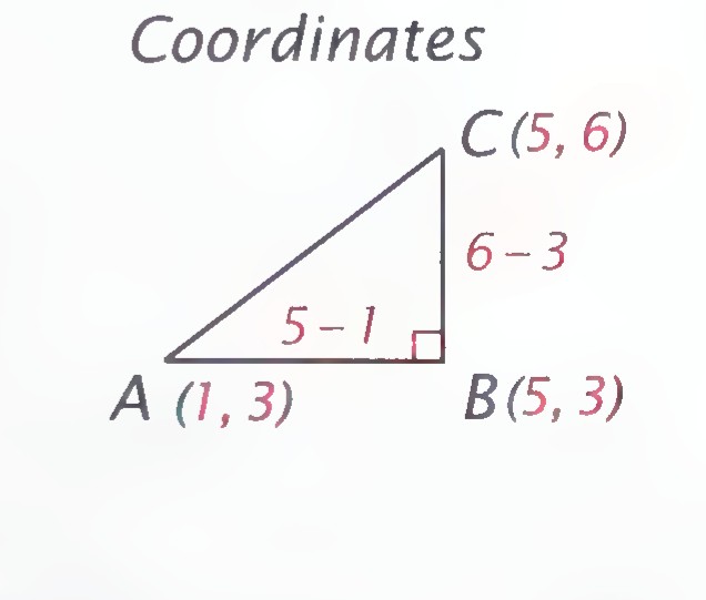 The same triangle with the coordinates of its vertices given as C(5, 6), A(1, 3), and B(5, 3).