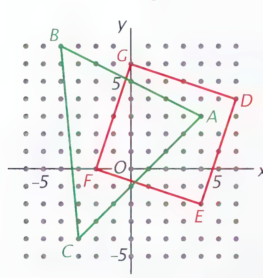 A pin board on a coordinate grid, with a triangle and a square formed by rubber bands and several labeled points.