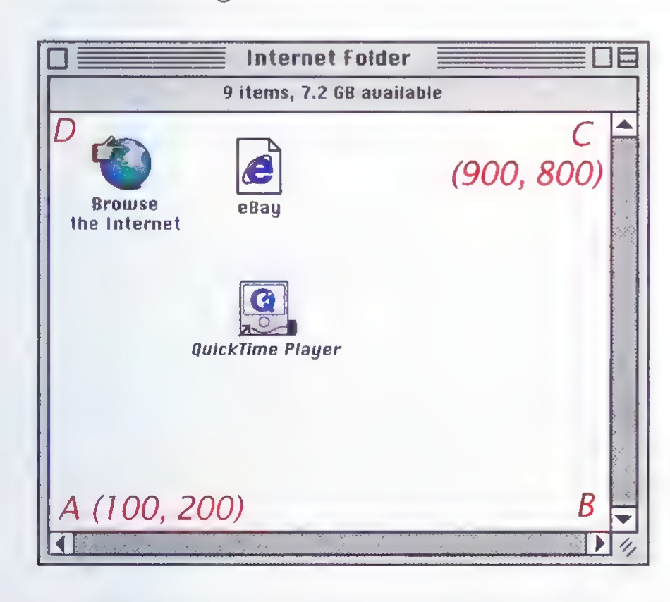 A computer screen showing an Internet folder window with corners A(100, 200) and C(900, 800), and desktop icons.
