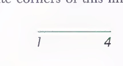 A number line with the endpoints of a segment labeled 1 and 4.