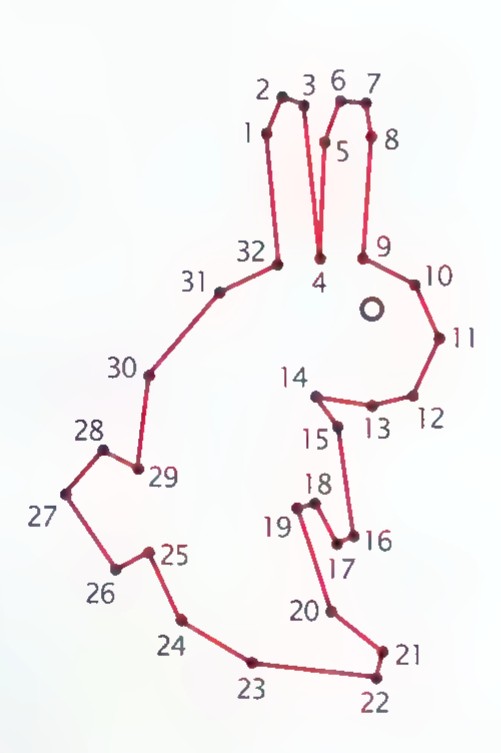 The same dots connected in sequence with red line segments, forming a duck.