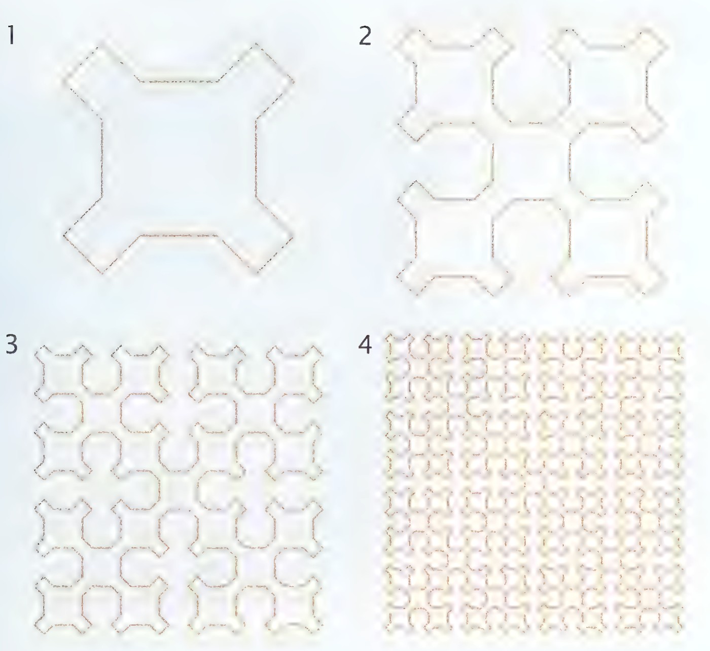 Four numbered stages of the Sierpinski polygon: a cross-shaped polygon, then 4, 16, and 64 copies of it fitted together.