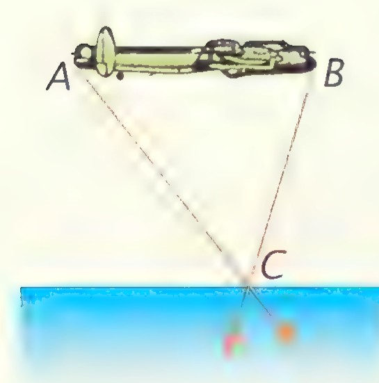 An airplane flying 60 feet above the water, with light beams from its nose and tail meeting on the surface to form a triangle.