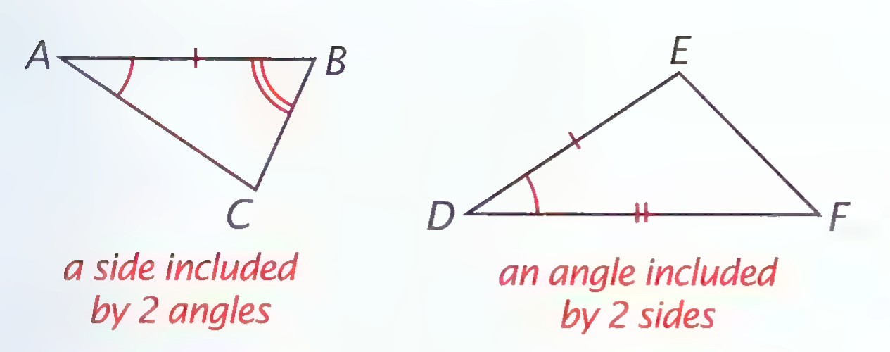 Two triangles: in ABC the side AB is marked as included by angles A and B; in DEF the angle D is marked as included by sides DE and DF.