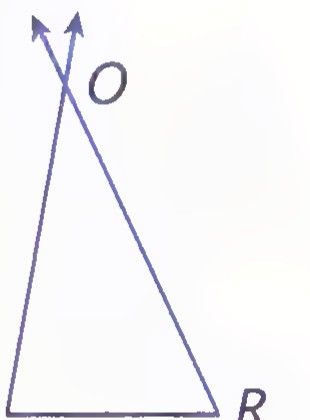 A triangle with the eyes at L and R and the object at O above them.