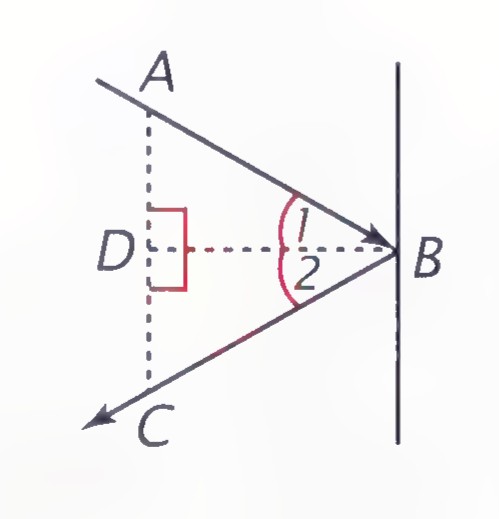A gas molecule path drawn as segments from A to B and B to C, with a wall at B, D on AB, and angles 1 and 2 marked at B.