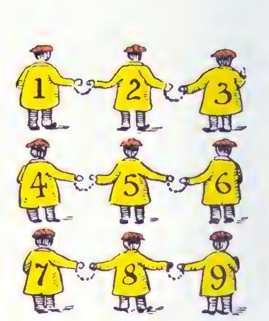 A sketch of nine prisoners in three rows of three, each row handcuffed together.