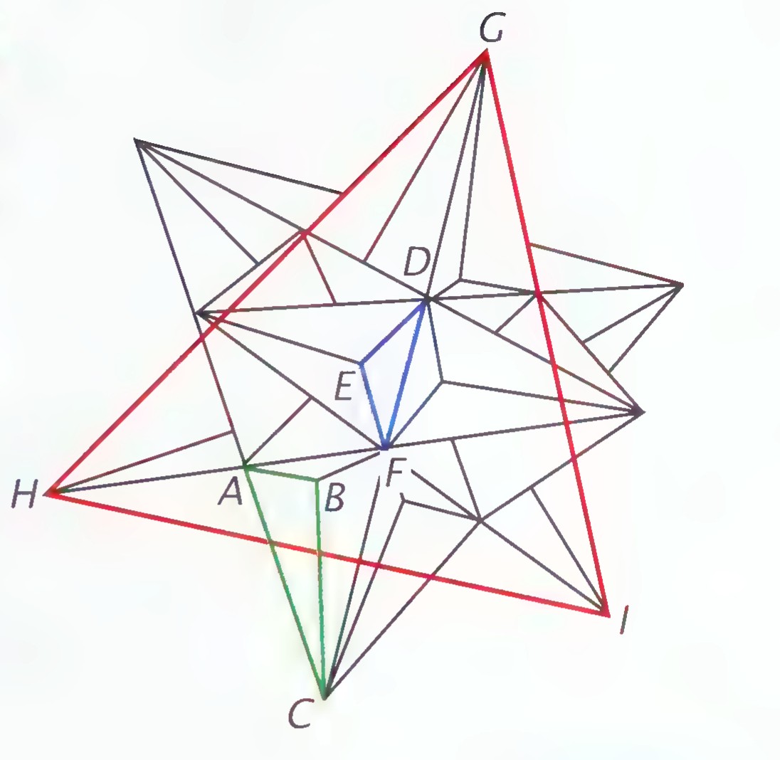 A drawing of the great icosahedron with triangles ABC, DEF, and GHI marked on its faces.