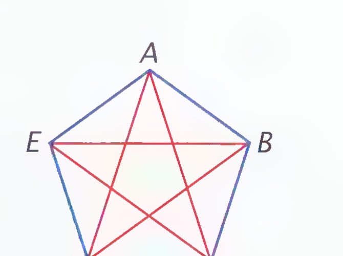 A pentagon ABCDE in blue with the red five-pointed star formed by its diagonals.
