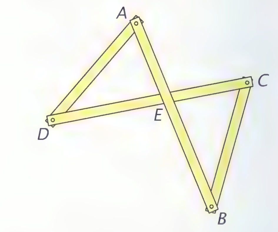 A four-bar linkage ABCD with the bars joined at pivots and diagonal AC drawn.