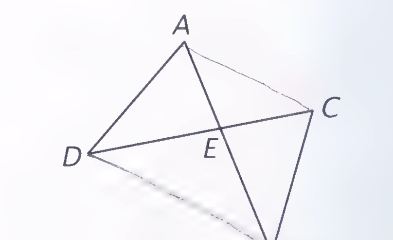 The linkage redrawn as four line segments with tick marks showing AB = CD and AD = CB.