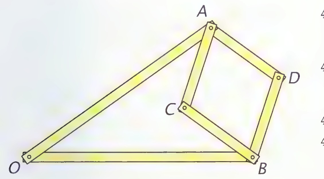 A five-bar linkage with joints at O, A, B, C, and D, and rods equal in pairs.