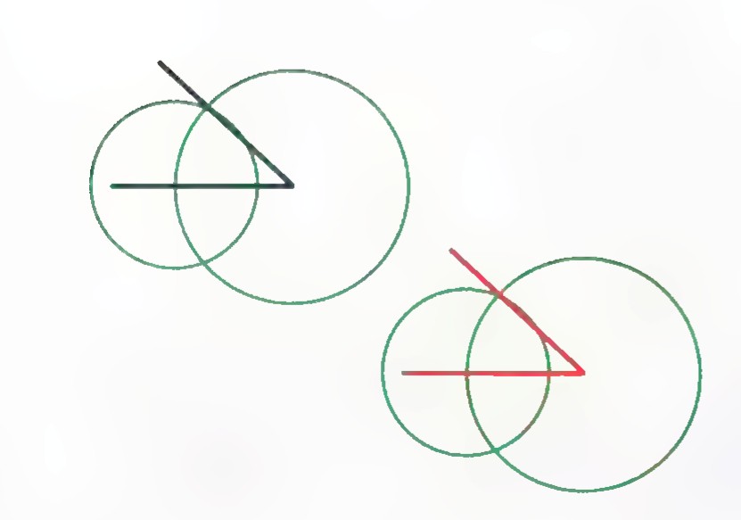 Two pairs of overlapping circles, each with an angle drawn at the intersection of arcs.