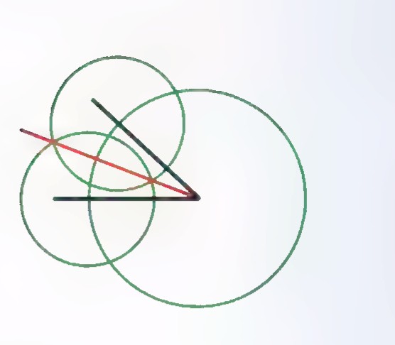 Three overlapping circles with two rays forming an angle at one intersection.