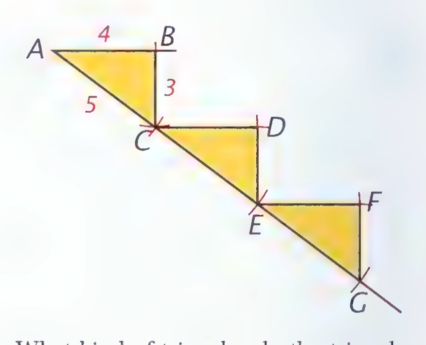Three right triangles, ABC, CDE, and EFG, stacked to form a staircase, with sides labeled 3, 4, and 5.