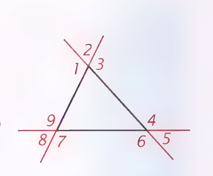 An acute triangle with all three sides extended, showing interior angles 1, 4, and 7 and exterior angles numbered 2, 3, 5, 6, 8, and 9.