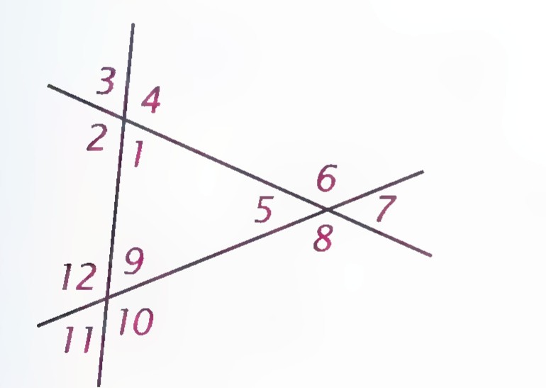Three intersecting lines forming a small triangle in the middle, with the twelve angles around them numbered 1 through 12.