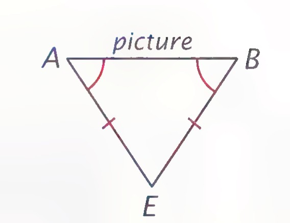 Overhead diagram: the top edge AB of a picture, with the viewer’s eyes at E directly below its midpoint, forming isosceles triangle ABE.