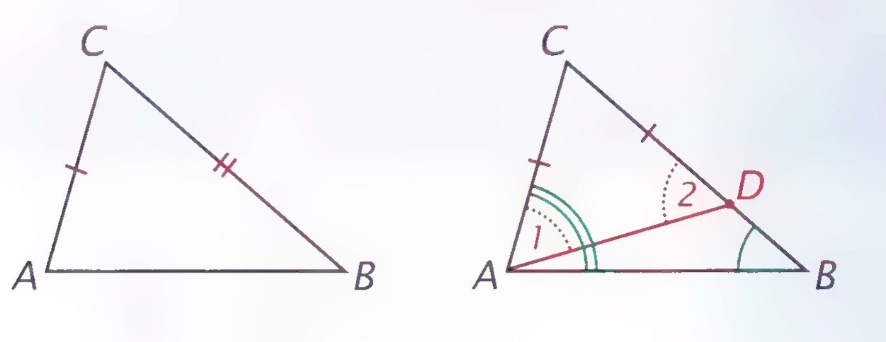 Two triangles ABC: at the left, sides AC and BC are marked and BC is longer than AC; at the right, point D lies on CB with CD = CA and AD drawn, marking angles 1 at A and 2 at D.