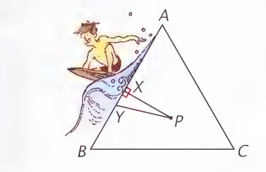 A surfer riding a wave toward the beach, with triangle ABC drawn at the right; P marks the surfer’s house, X a point on AB, and Y a point on the beach.