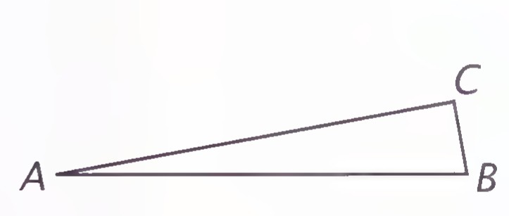 Triangle ABC, drawn very flat, with side AB longer than side AC.