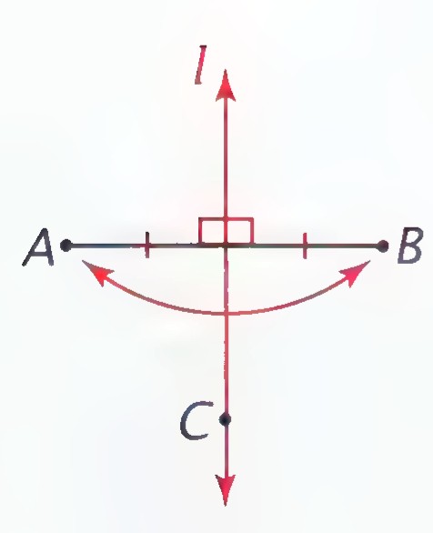 Line l crossing segment AB at right angles at its midpoint, with point C below on l and equal arcs marked at A and B.