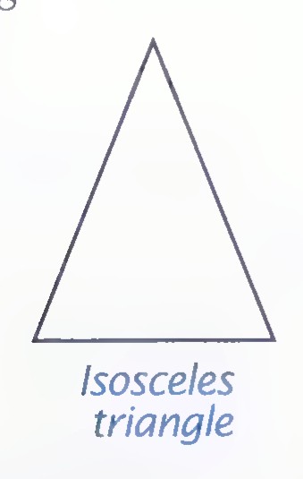 Isosceles triangle.
